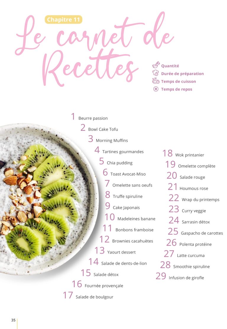 apercu-programme-Objectif-detox-printemps-3-min