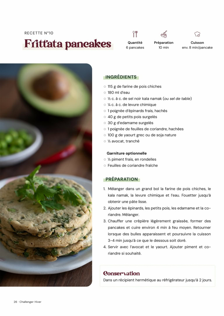 Frittata pancakes aux épinards, avocat et yaourt grec, recette saine, facile à préparer. Parfait pour un brunch ou un repas léger, riche en protéines et en saveurs.